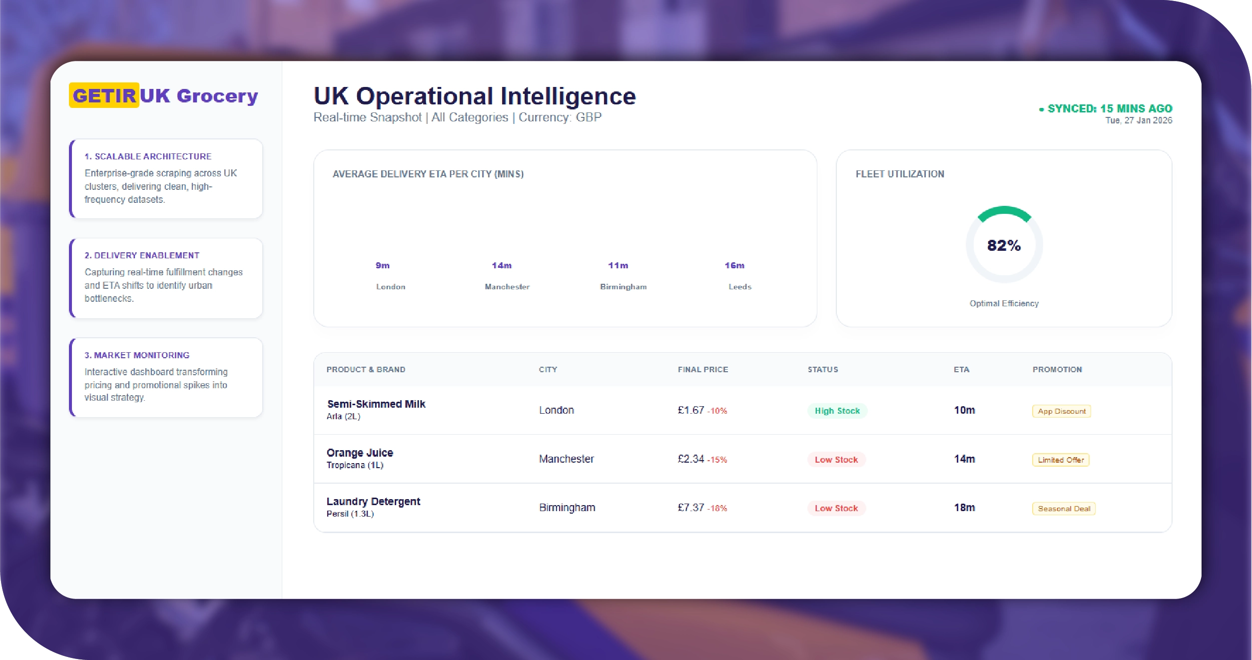 Getir UK Key Solutions